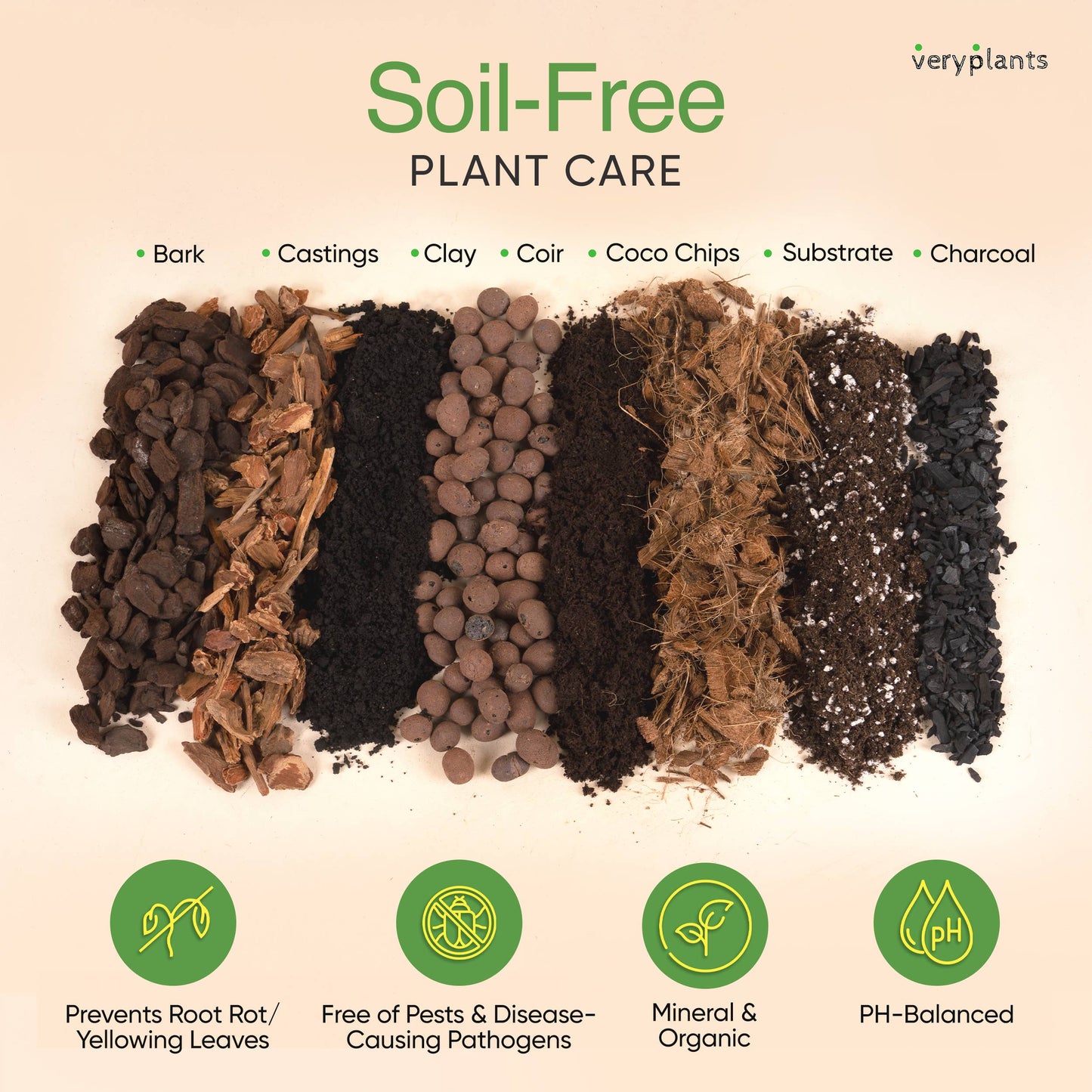 Molly's Aroid Mix - Premium Soilless Potting Mix - 1 Cu Ft